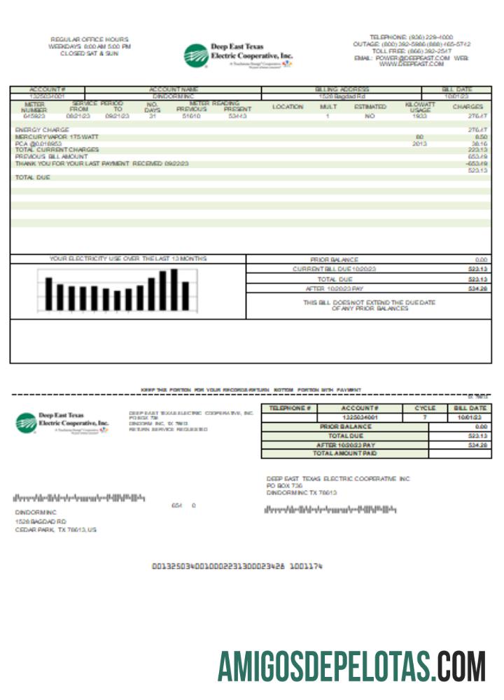Projeto de lei de serviços públicos de eletricidade do Deep East Texas, SCR modelo
